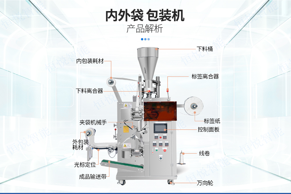 內(nèi)外袋袋泡茶包裝機.jpg 內(nèi)外袋袋泡茶包裝機.jpg