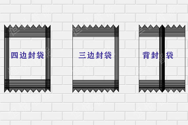 邊封、四邊封及背封袋型